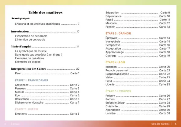 Expérimentez les enseignements des maîtres d'Akasha – Image 4