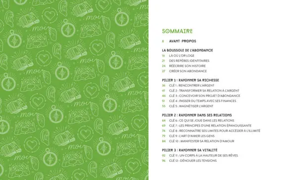 Les 4 piliers de l'abondance – Image 3