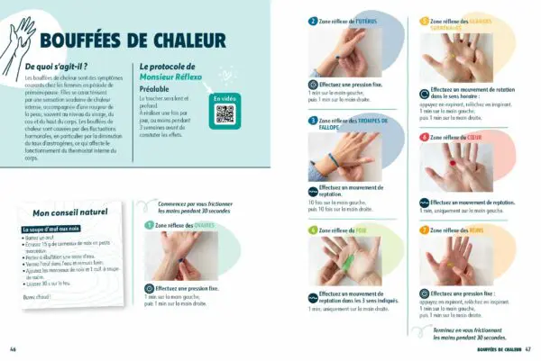 Les Auto-massages de monsieur Réflexo – Image 4