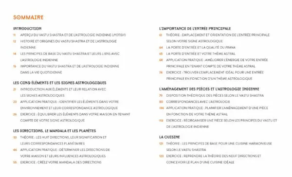 Les principes du Vastu Shastra – Image 4