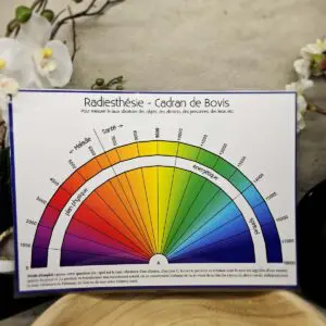 Radiesthésie - Cadran de Bovis - Règle de Bovis