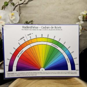 Radiesthésie - Cadran de Bovis - Règle de Bovis