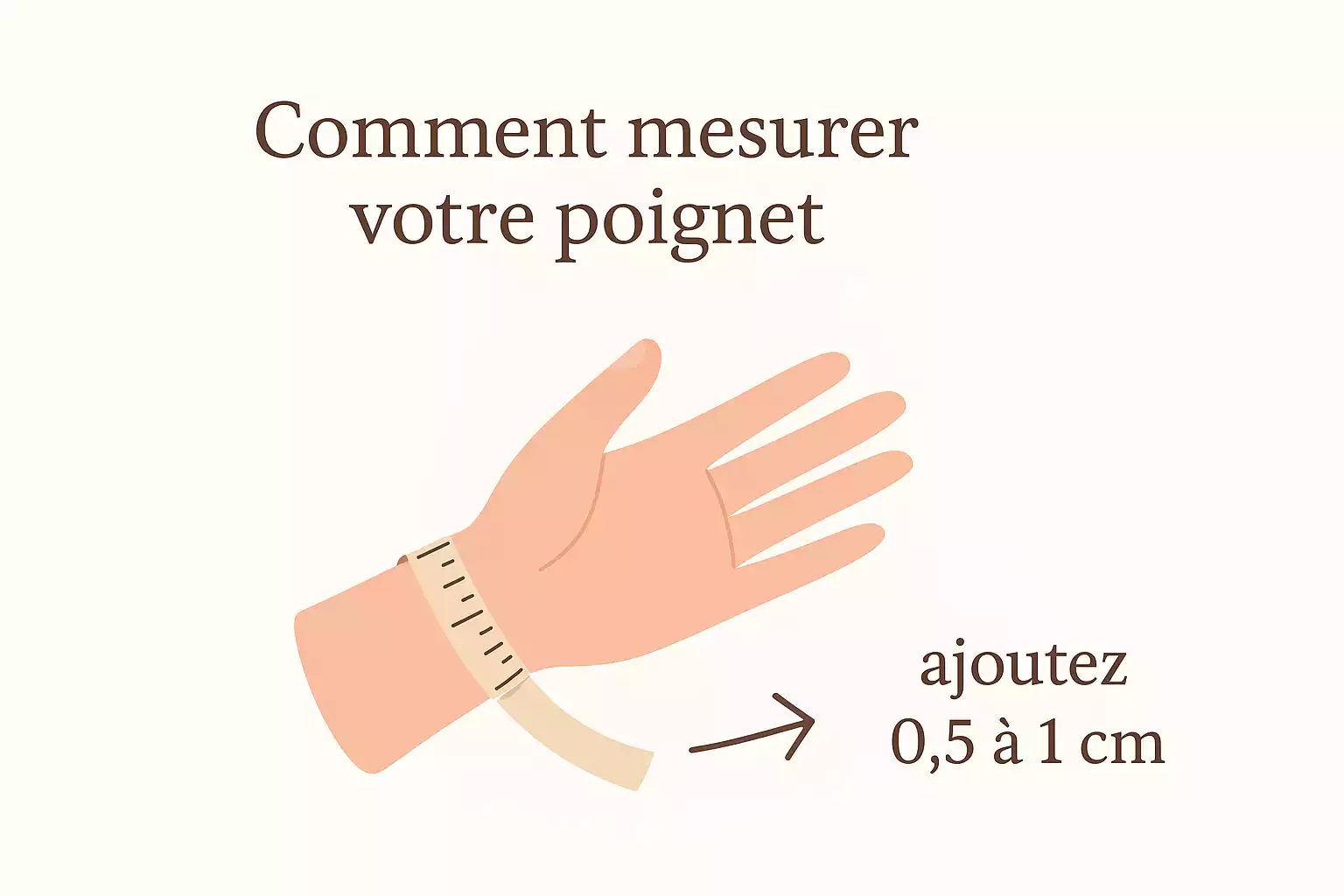 Mesure-de-poignet-avec-ruban-min